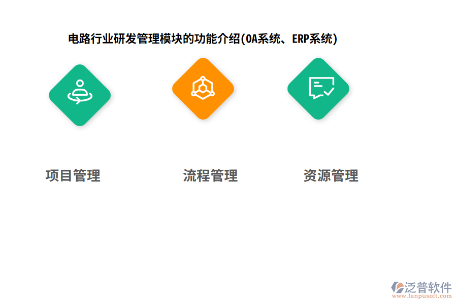 電路行業(yè)研發(fā)管理模塊的功能介紹(OA系統(tǒng)、ERP系統(tǒng))