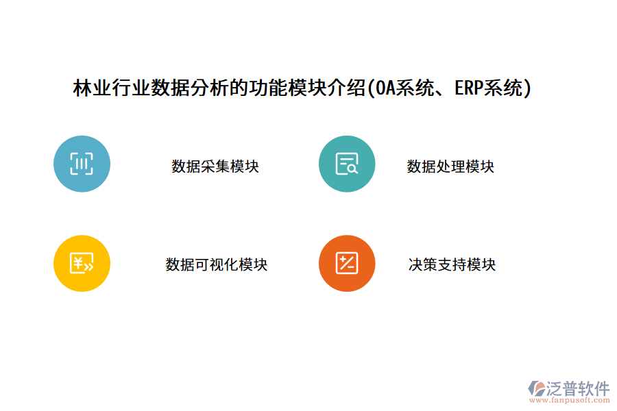 林業(yè)行業(yè)數(shù)據(jù)分析的功能模塊介紹(OA系統(tǒng)、ERP系統(tǒng))