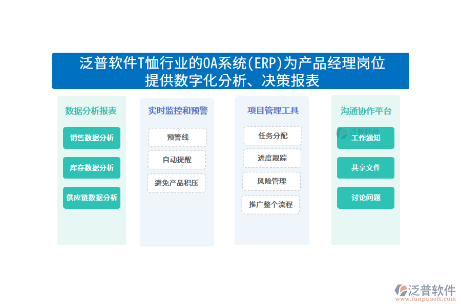 泛普軟件T恤行業(yè)的OA系統(tǒng)(ERP)為產(chǎn)品經(jīng)理崗位 提供數(shù)字化分析、決策報(bào)表