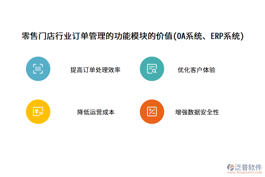 零售門店行業(yè)訂單管理的功能模塊的價值(OA系統(tǒng)、ERP系統(tǒng))
