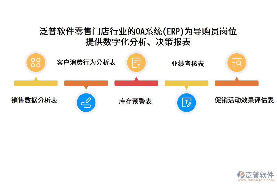 泛普軟件零售門店行業(yè)的OA系統(tǒng)(ERP)為導(dǎo)購員崗位 提供數(shù)字化分析、決策報(bào)表