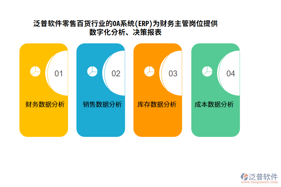 泛普軟件零售百貨行業(yè)的OA系統(tǒng)(ERP)為財(cái)務(wù)主管崗位提供數(shù)字化分析、決策報(bào)表