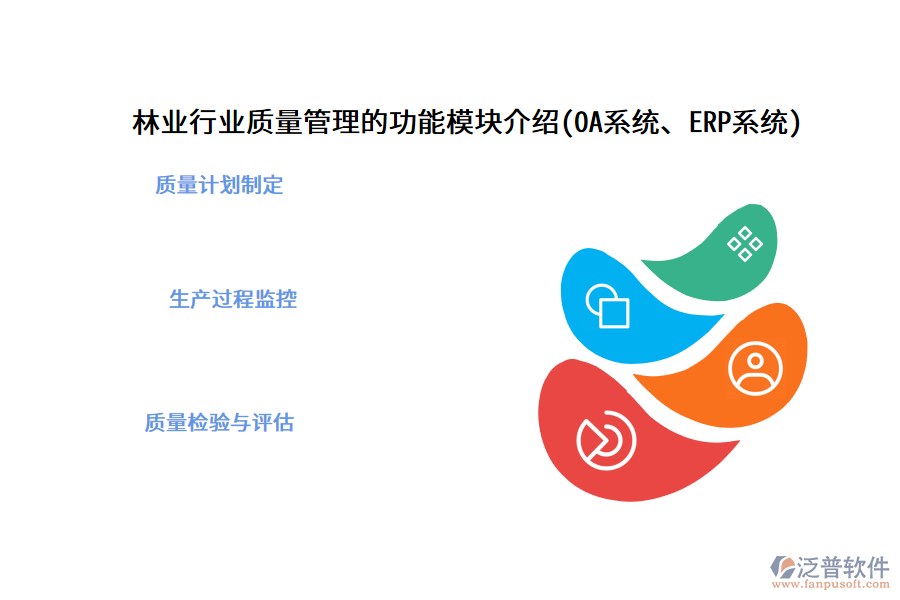 林業(yè)行業(yè)質(zhì)量管理的功能模塊介紹(OA系統(tǒng)、ERP系統(tǒng))