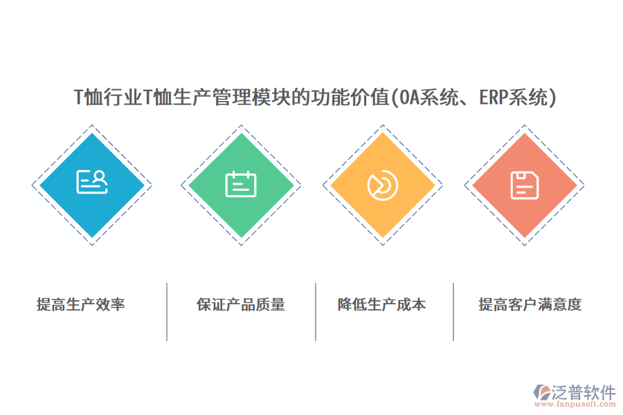 T恤行業(yè)T恤生產(chǎn)管理模塊的功能價(jià)值(OA系統(tǒng)、ERP系統(tǒng))