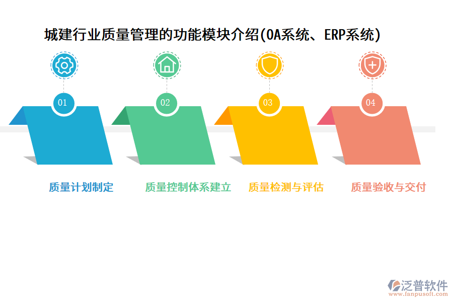 城建行業(yè)質量管理的功能模塊介紹(OA系統(tǒng)、ERP系統(tǒng))