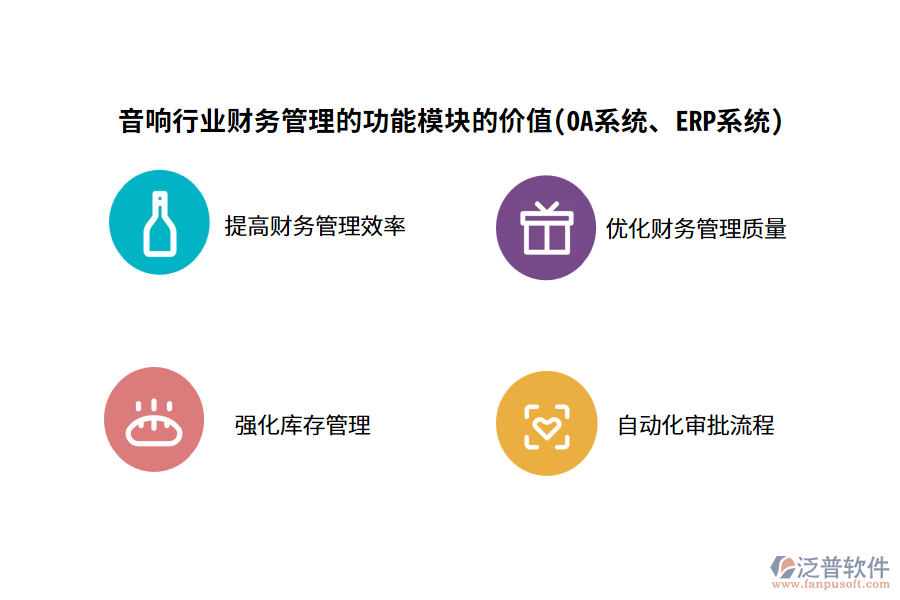 音響行業(yè)財務(wù)管理的功能模塊的價值(OA系統(tǒng)、ERP系統(tǒng))