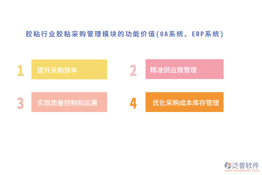 膠粘行業(yè)膠粘采購管理模塊的功能價(jià)值(OA系統(tǒng)、ERP系統(tǒng))