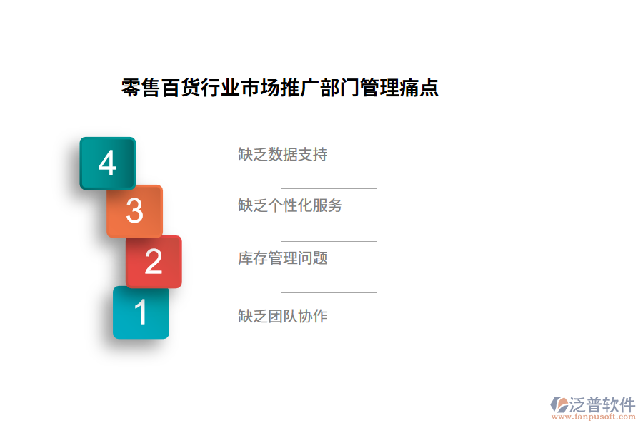 零售百貨行業(yè)市場(chǎng)推廣部門管理痛點(diǎn)