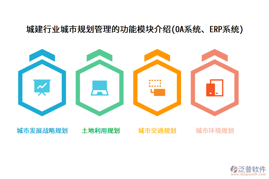 城建行業(yè)城市規(guī)劃管理的功能模塊介紹(OA系統(tǒng)、ERP系統(tǒng))