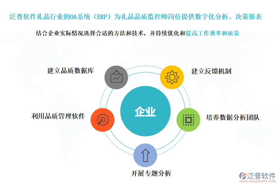 泛普軟件禮品行業(yè)的OA系統(tǒng)(ERP)為禮品品質(zhì)監(jiān)控師崗位提供數(shù)字化分析、決策報表