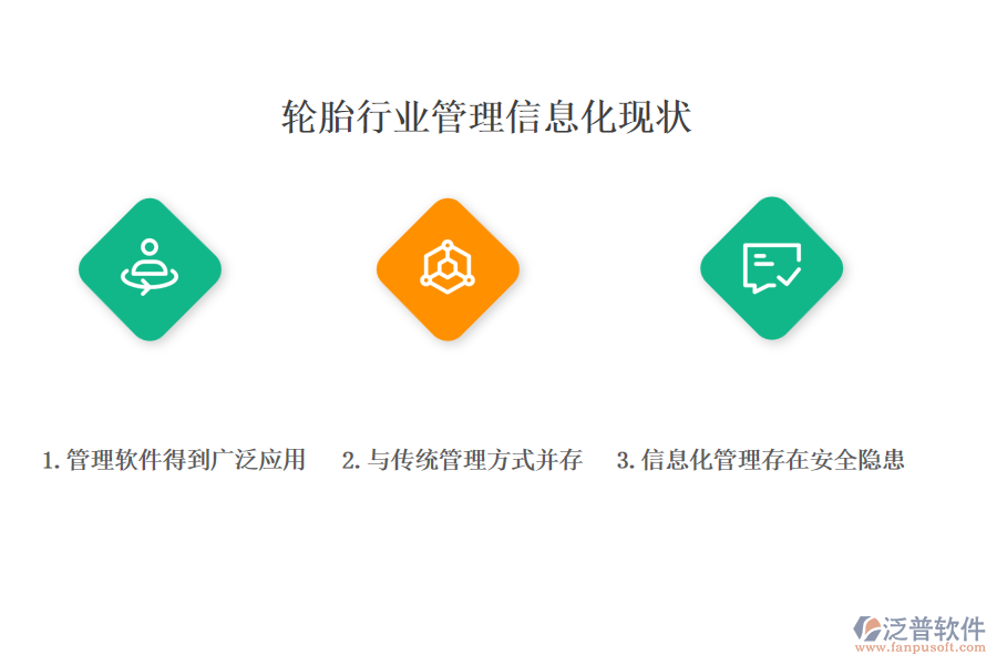 　三、輪胎行業(yè)管理信息化現(xiàn)狀