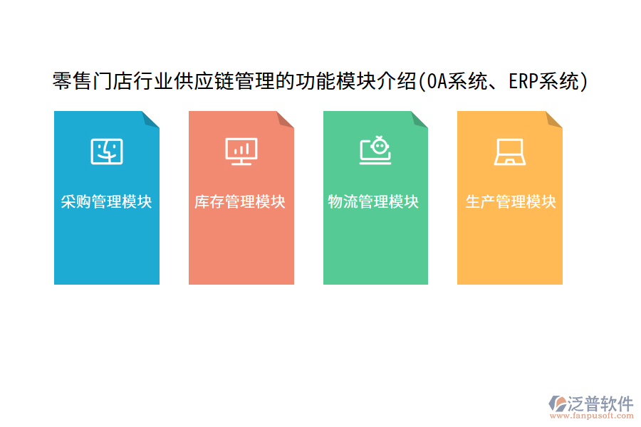 零售門店行業(yè)供應(yīng)鏈管理的功能模塊介紹(OA系統(tǒng)、ERP系統(tǒng))