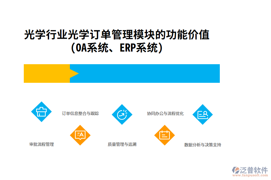 光學(xué)行業(yè)光學(xué)訂單管理模塊的功能價(jià)值(OA系統(tǒng)、ERP系統(tǒng))