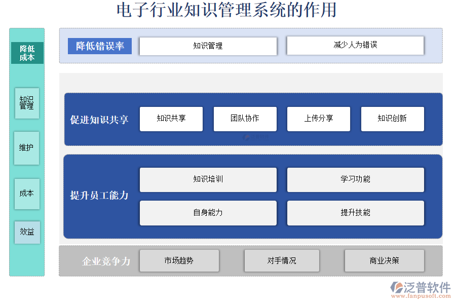 知識(shí)2.png