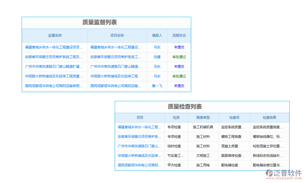 甲方設(shè)計管理系統(tǒng)是保障設(shè)計項目高效、高質(zhì)量推進(jìn)的關(guān)鍵環(huán)節(jié)
