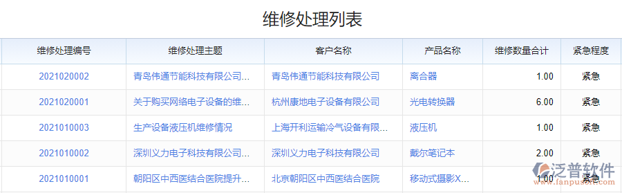 鋼結構行業(yè)售后管理系統(tǒng)的優(yōu)勢