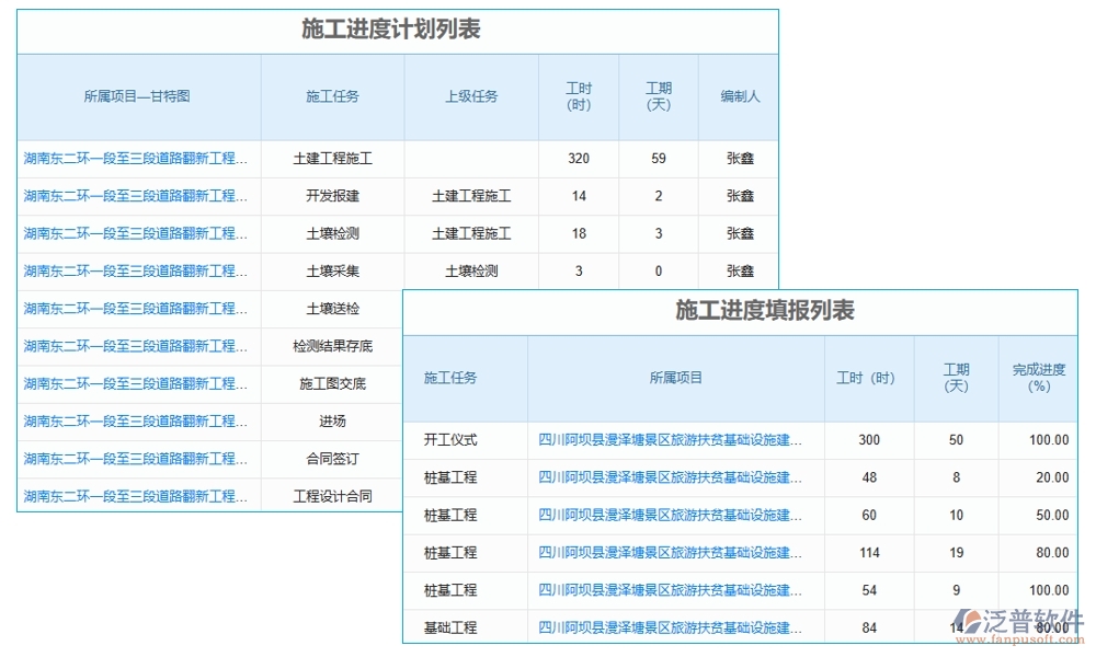 交付項(xiàng)目管理系統(tǒng)，項(xiàng)目管理任務(wù)進(jìn)度驗(yàn)收全掌控，高效交付新體驗(yàn)