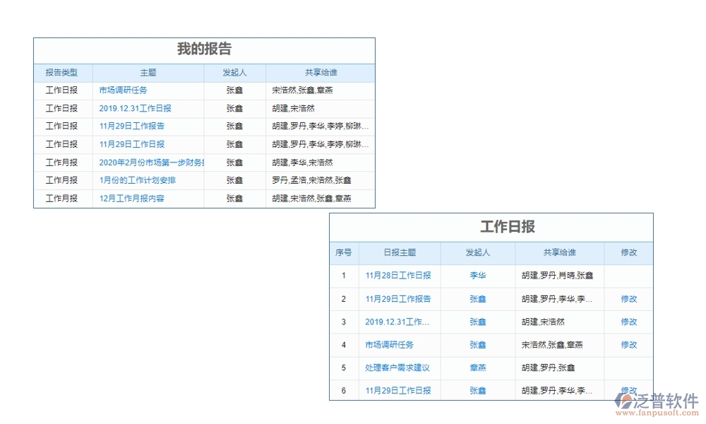 泛普工程款申請管理軟件：款項(xiàng)申請、流程、使用全掌控