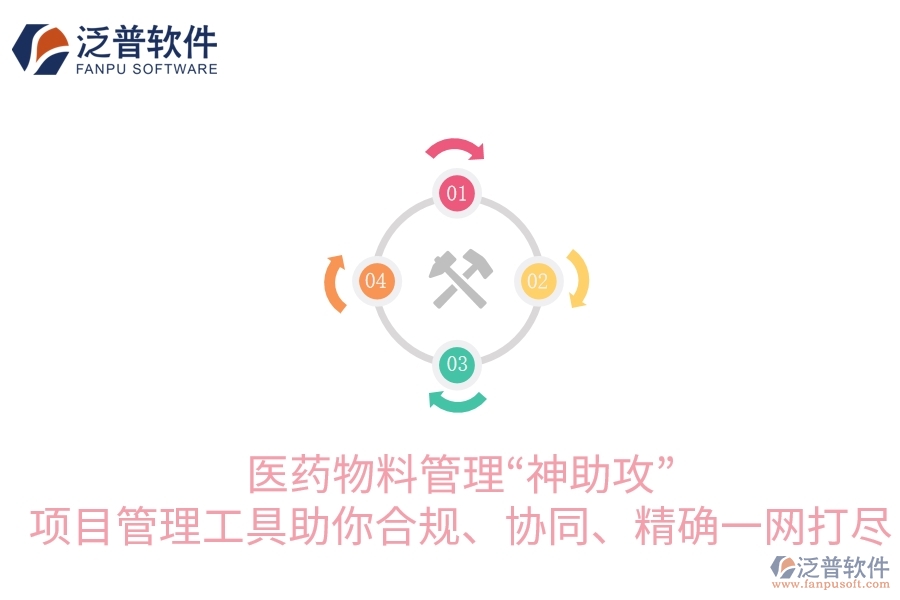 醫(yī)藥物料管理“神助攻”：項目管理工具助你合規(guī)、協(xié)同、精確一網(wǎng)打盡
