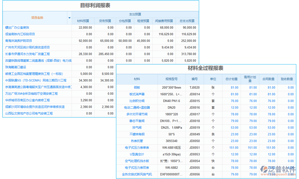 報表管理