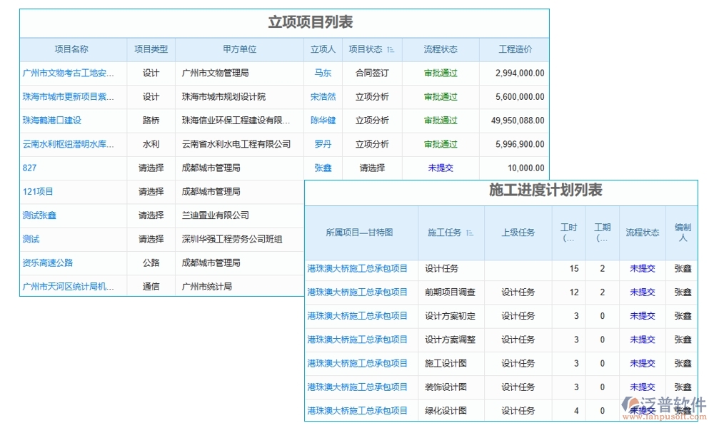 施工技術交底軟件：技術交底輕松搞定，項目管理文檔內(nèi)容一屏掌控