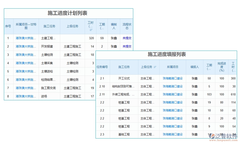 【勞務(wù)新紀(jì)元】工種管理軟件，信息、技能、工時、出勤一手掌控