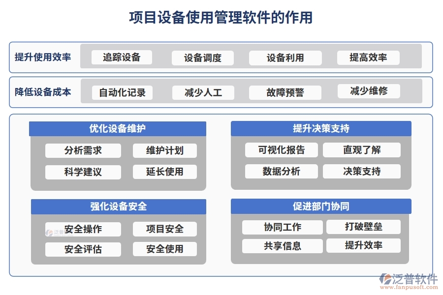 告別混亂，擁抱有序！設備使用管理軟件，您的效率神器