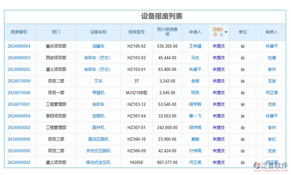 建筑機械設備管理系統(tǒng)，設備調(diào)度維護維修全掌控，智能管理新體驗