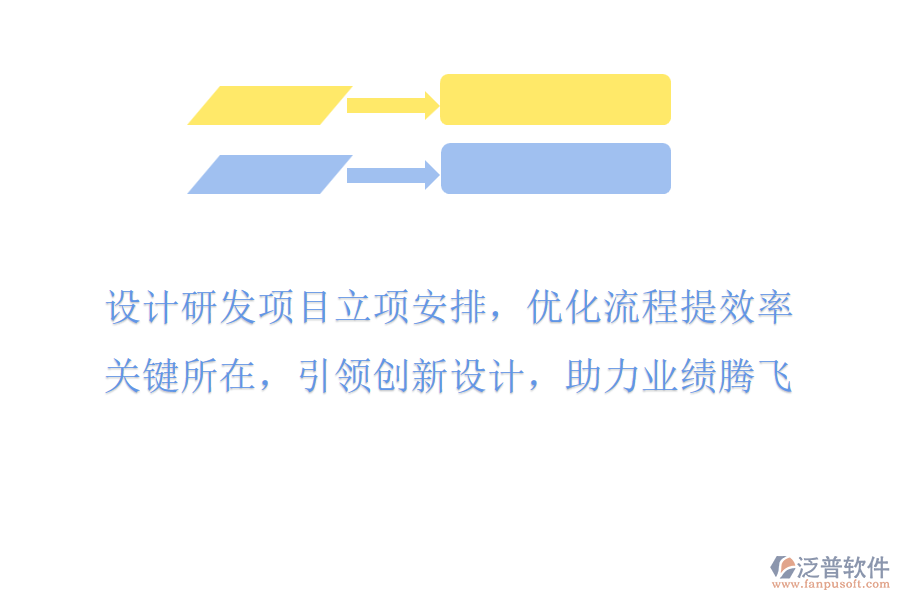 設(shè)計研發(fā)項目立項安排，優(yōu)化流程提效率，關(guān)鍵所在，引領(lǐng)創(chuàng)新設(shè)計，助力業(yè)績騰飛