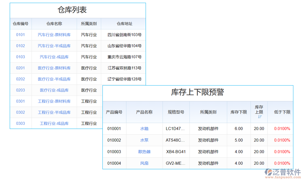 鋼結構生產(chǎn)ERP管理系統(tǒng)