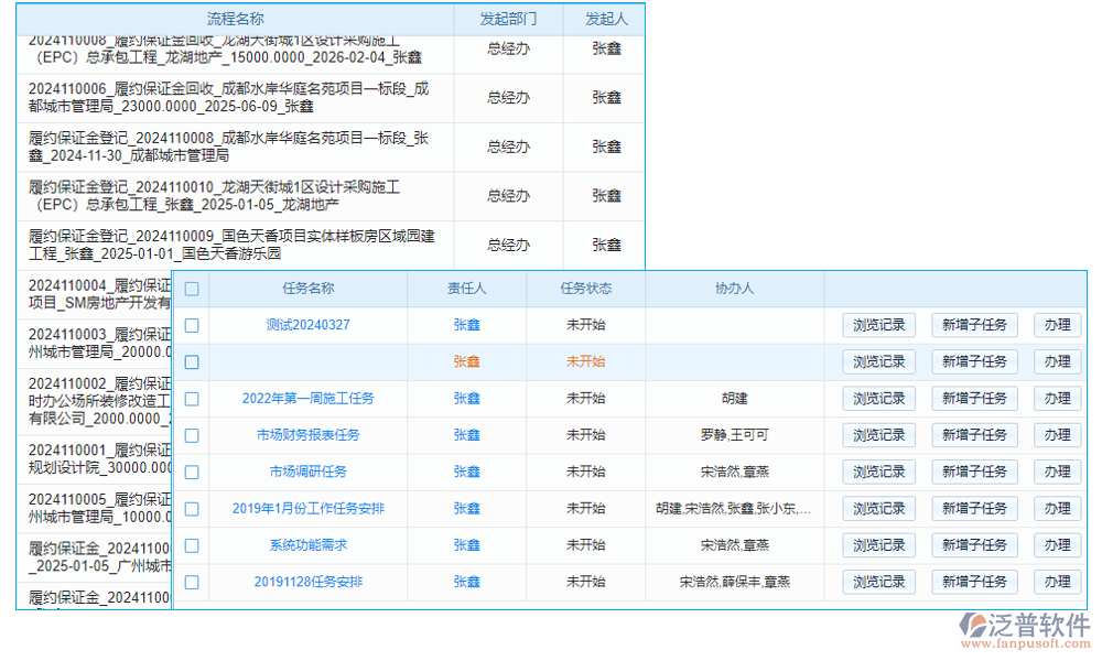 項(xiàng)目合同結(jié)算管理軟件工程項(xiàng)目中起到了至關(guān)重要的作用
