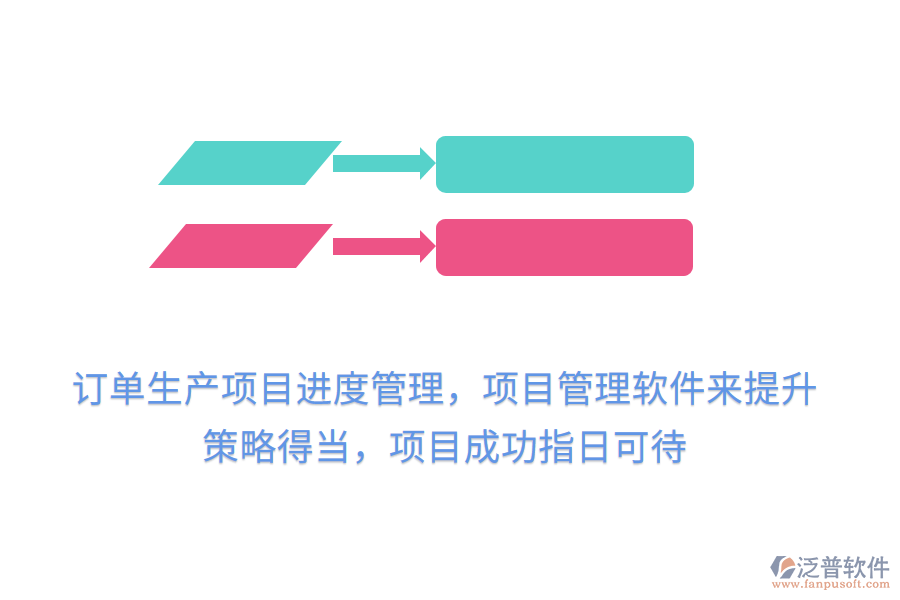 訂單生產(chǎn)項(xiàng)目進(jìn)度管理，項(xiàng)目管理軟件來提升！策略得當(dāng)，項(xiàng)目成功指日可待