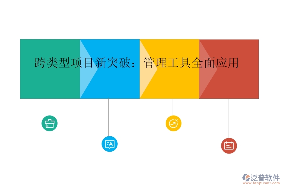 跨類型項目新突破：管理工具全面應(yīng)用