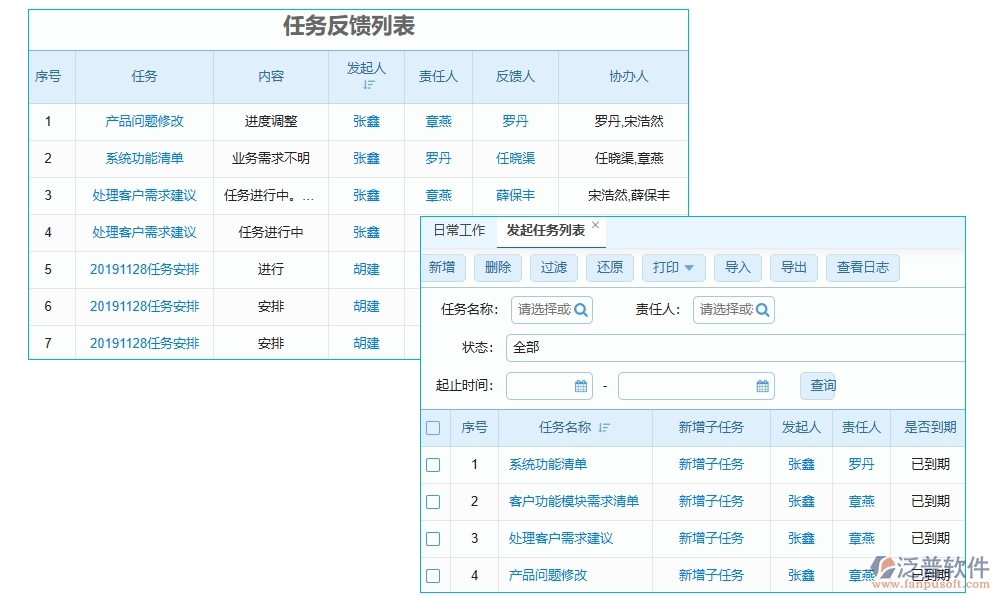 項目勞務(wù)計劃管理軟件：任務(wù)清晰、工時精準(zhǔn)，讓勞務(wù)計劃不再是難題