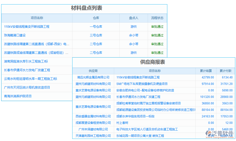 報表管理