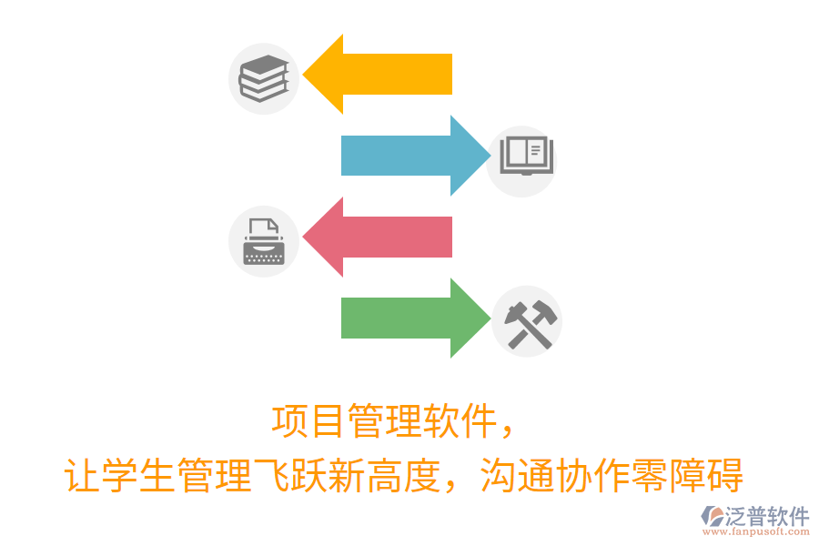 項目管理軟件，讓學生管理飛躍新高度，溝通協(xié)作零障礙