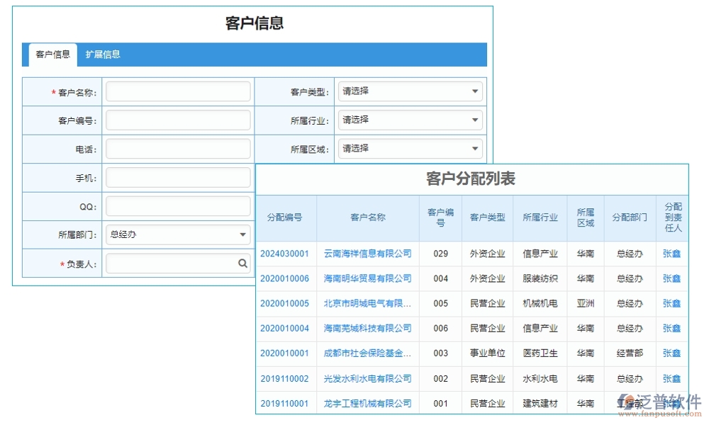 強化工程項目管理,臺賬系統(tǒng)助力用戶、項目、臺賬、查詢?nèi)嬲瓶? width=
