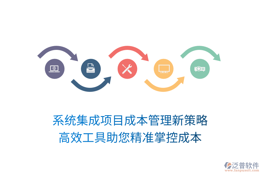系統(tǒng)集成項目成本管理新策略， 高效工具助您精準(zhǔn)掌控成本