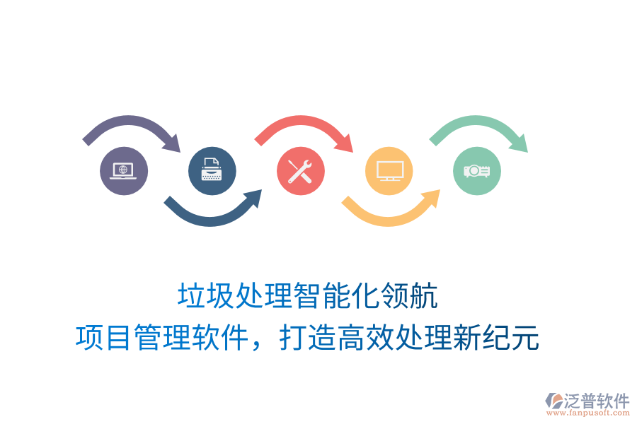垃圾處理智能化領(lǐng)航！項(xiàng)目管理軟件，打造高效處理新紀(jì)元
