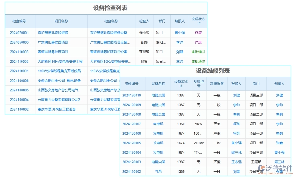 建筑機械設備管理系統(tǒng)，設備調(diào)度維護維修全掌控，智能管理新體驗