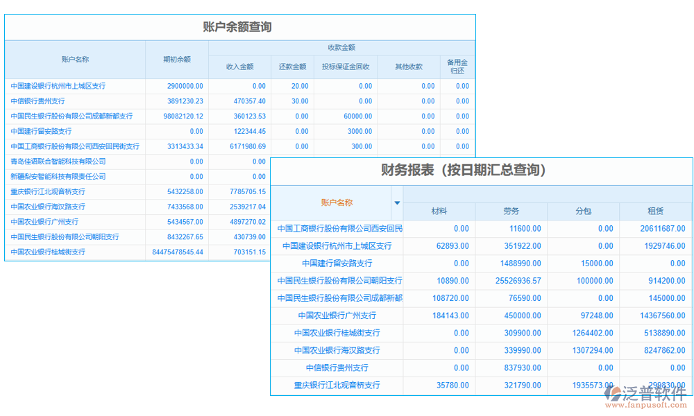 財務(wù)管理