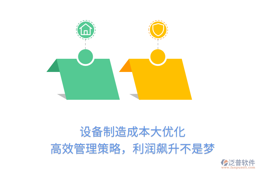 設備制造成本大優(yōu)化， 高效管理策略，利潤飆升不是夢