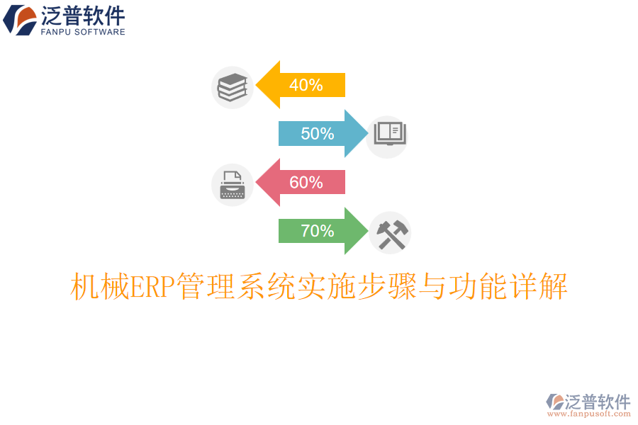 機(jī)械ERP管理系統(tǒng)實(shí)施步驟與功能詳解
