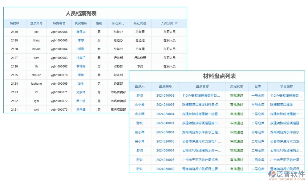 工程項(xiàng)目管理軟件系統(tǒng):項(xiàng)目精細(xì)化、任務(wù)高效化、資源最大化、支付安全化