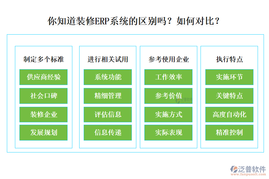 你知道裝修ERP系統(tǒng)的區(qū)別嗎？如何對(duì)比？