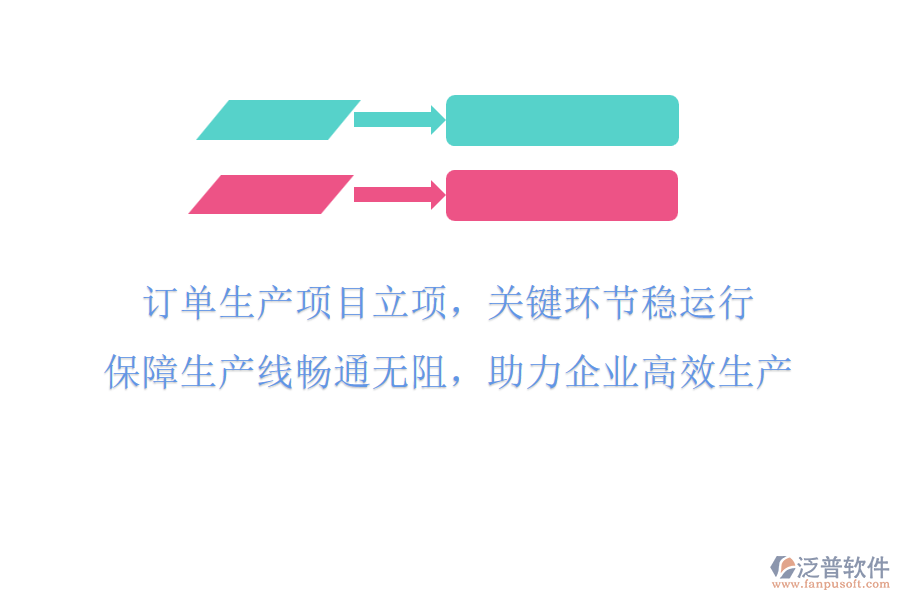訂單生產項目立項，關鍵環(huán)節(jié)穩(wěn)運行，保障生產線暢通無阻，助力企業(yè)高效生產