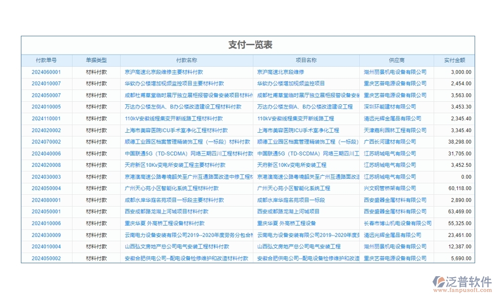 工程款記賬軟件：款項分類明晰，支付收入一目了然，輕松管理工程款