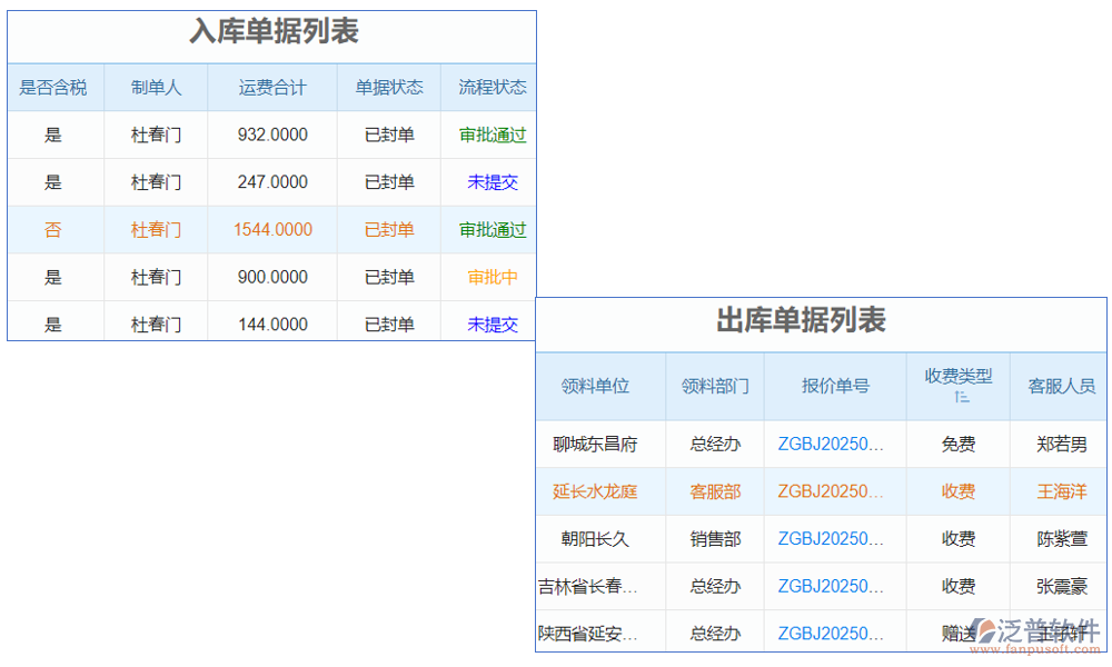 電梯庫存管理軟件是一款專為電梯行業(yè)設(shè)計的庫存管理工具