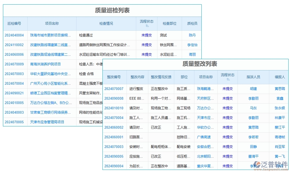 建筑施工進度計劃管理軟件，精準高效把控項目進度質(zhì)量風險，施工新選擇