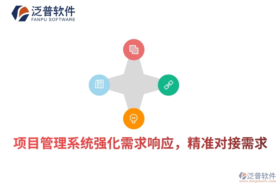 項目管理系統(tǒng)強化需求響應(yīng)，精準對接需求